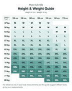 Size guide (height and weight, cm/kg)
