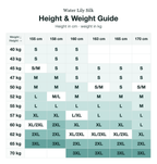 Size guide (height and weight, cm/kg)