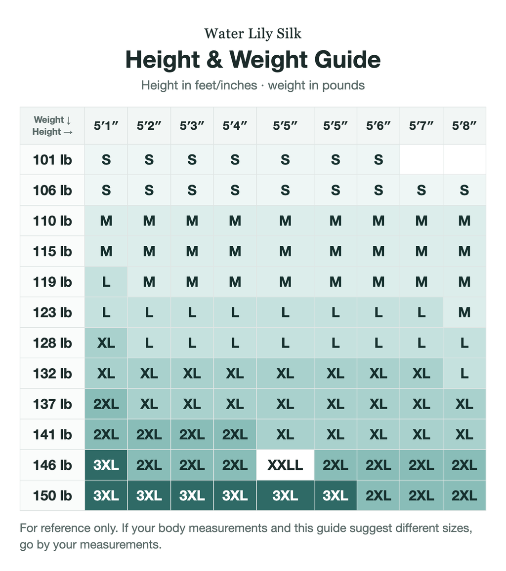 Size guide (height and weight, in/lb)