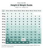 Size guide (height and weight, cm/kg)