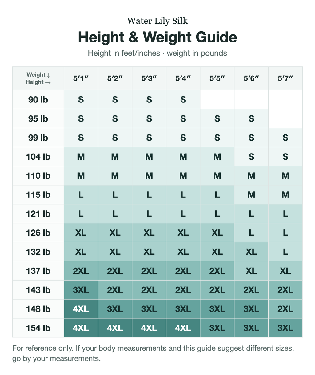 Size guide (height and weight, in/lb)