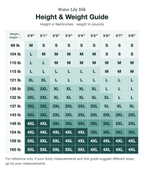 Size guide (height and weight, in/lb)