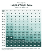 Size guide (height and weight, cm/kg)
